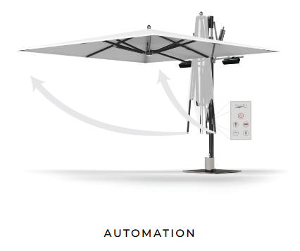 Automated cantilever umbrella operation