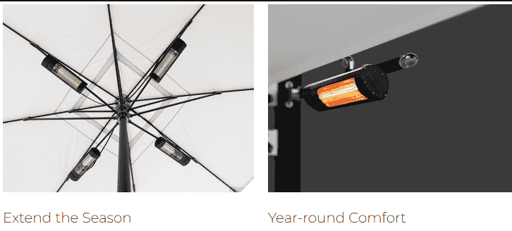 Integrated heater and controls under umbrella canopy